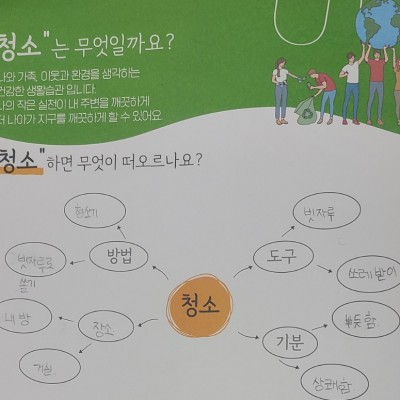 당현초등학교 5-3반 친구들과의 바른청소교실 수업 ...